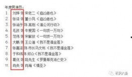 谁爆料了张译视频播放,神秘爆料者身份成焦点